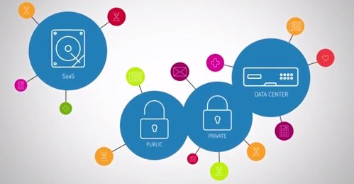 Citrix ADC. Додаткова знижка до 30 червня - інтернет магазин SoftOnline
