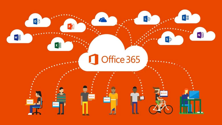 Масштабируйте Office с помощью централизованного развертывания Office 365 - интернет-магазин SoftOnline