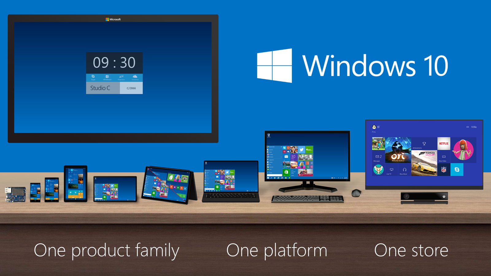 Отличия между Windows 10 Home, Pro, Enterprise, Education - интернет-магазин SoftOnline
