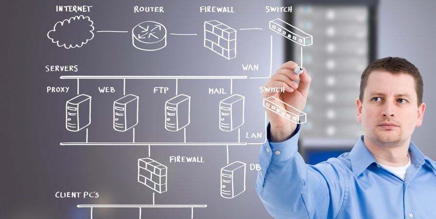 НОВЫЕ решения Veeam Agent для IBM AIX и Veeam Agent для Oracle Solaris - интернет-магазин SoftOnline НОВЫЕ решения Veeam Agent для IBM AIX и Veeam Agent для Oracle Solaris - интернет-магазин SoftOnline