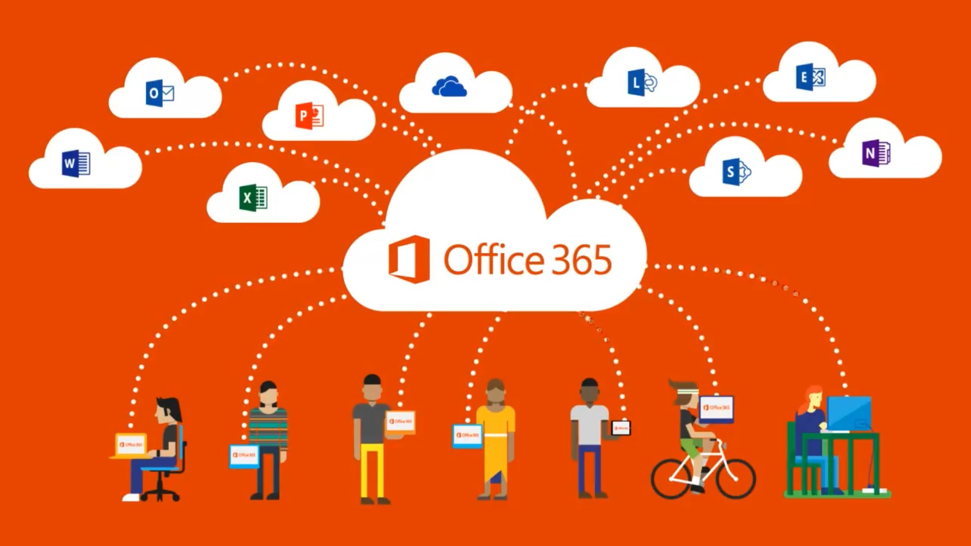Руководство для начинающих по Office 365 для малого бизнеса - интернет-магазин SoftOnline Руководство для начинающих по Office 365 для малого бизнеса - интернет-магазин SoftOnline