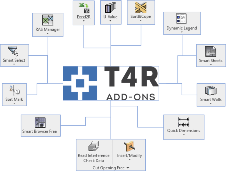 T4R-Suite-768x581.png