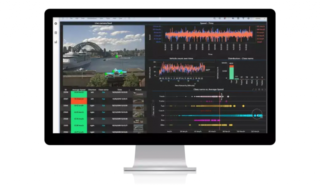 spotfire-benefit-desktop_display-real_time_streaming_analytics.png