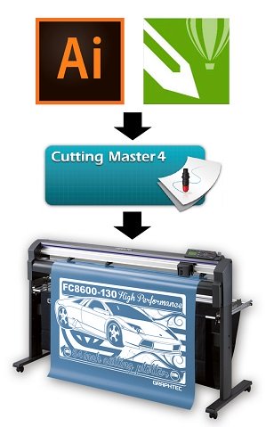 Cutting-Master-4-Workflow.jpg