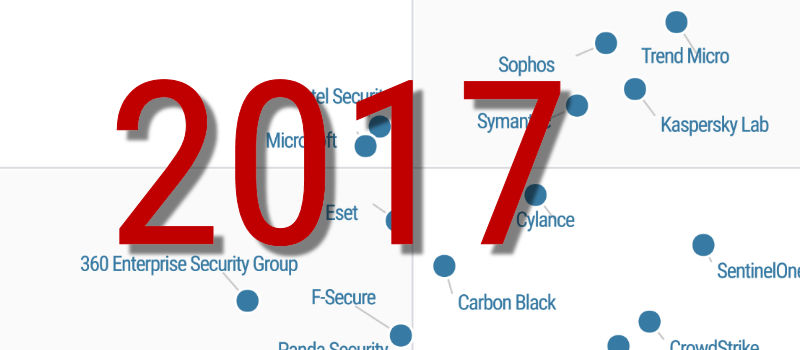 Gartner-endpoint-protection-platform-magic-quadrant-2017.png