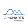 Купити amCharts OEM license в інтернет-магазині SoftOnline. Купити amCharts OEM license в інтернет-магазині SoftOnline.